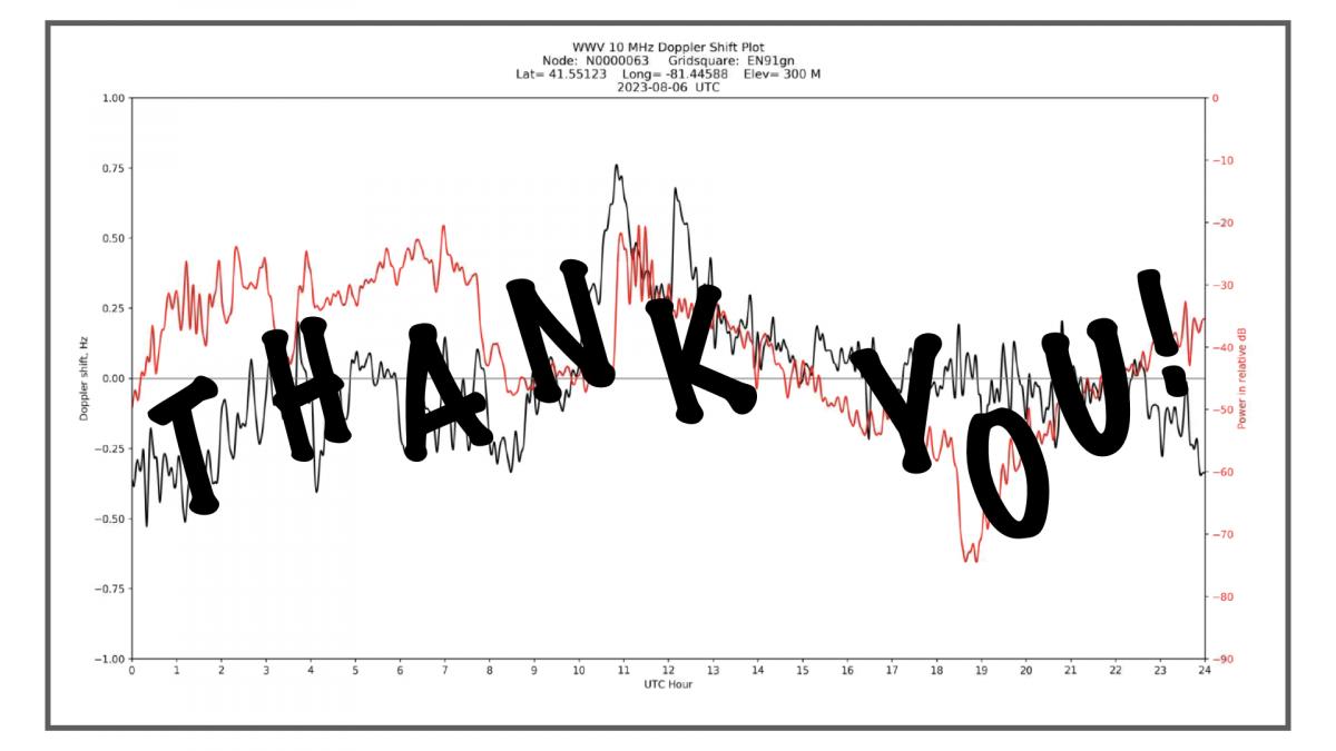 Grape Thank You.jpeg